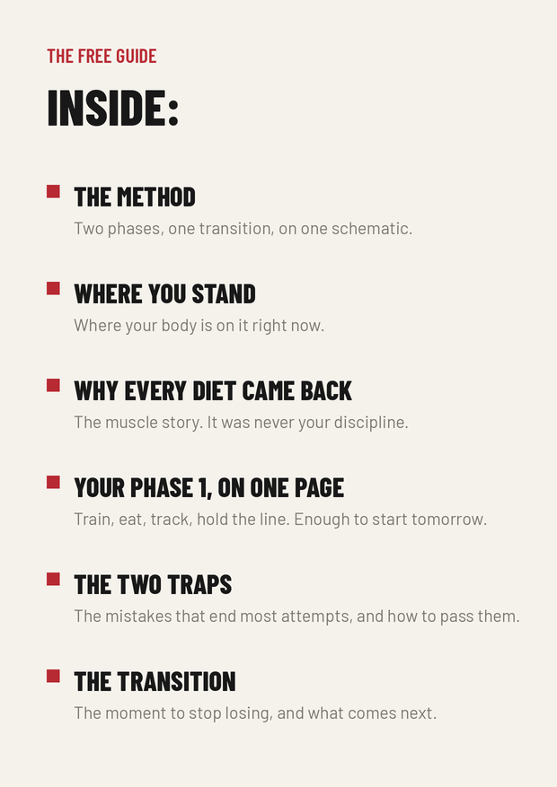 Inside the guide: the method, where you stand, why every diet came back, your Phase 1 on one page, the two traps, the transition